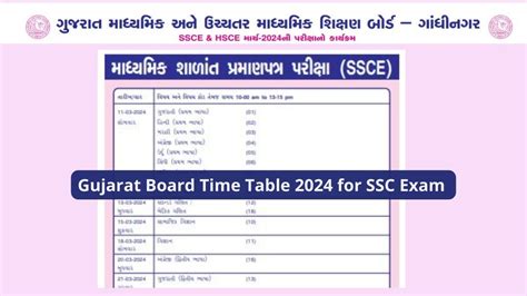 gseb board exam 2024 time table
